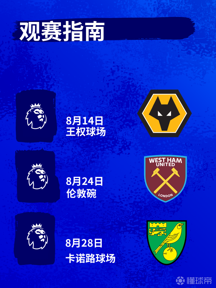 明尼苏达森林狼内部会议纪要流出——加时末段复出首秀，英超使命明确，赛程密集仍需轮换的简单介绍