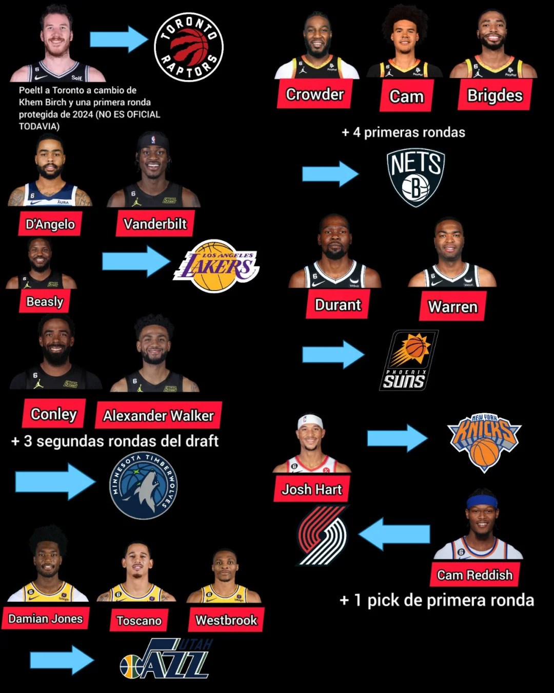 明尼苏达森林狼内部会议纪要流出——加时末段复出首秀，英超使命明确，赛程密集仍需轮换的简单介绍