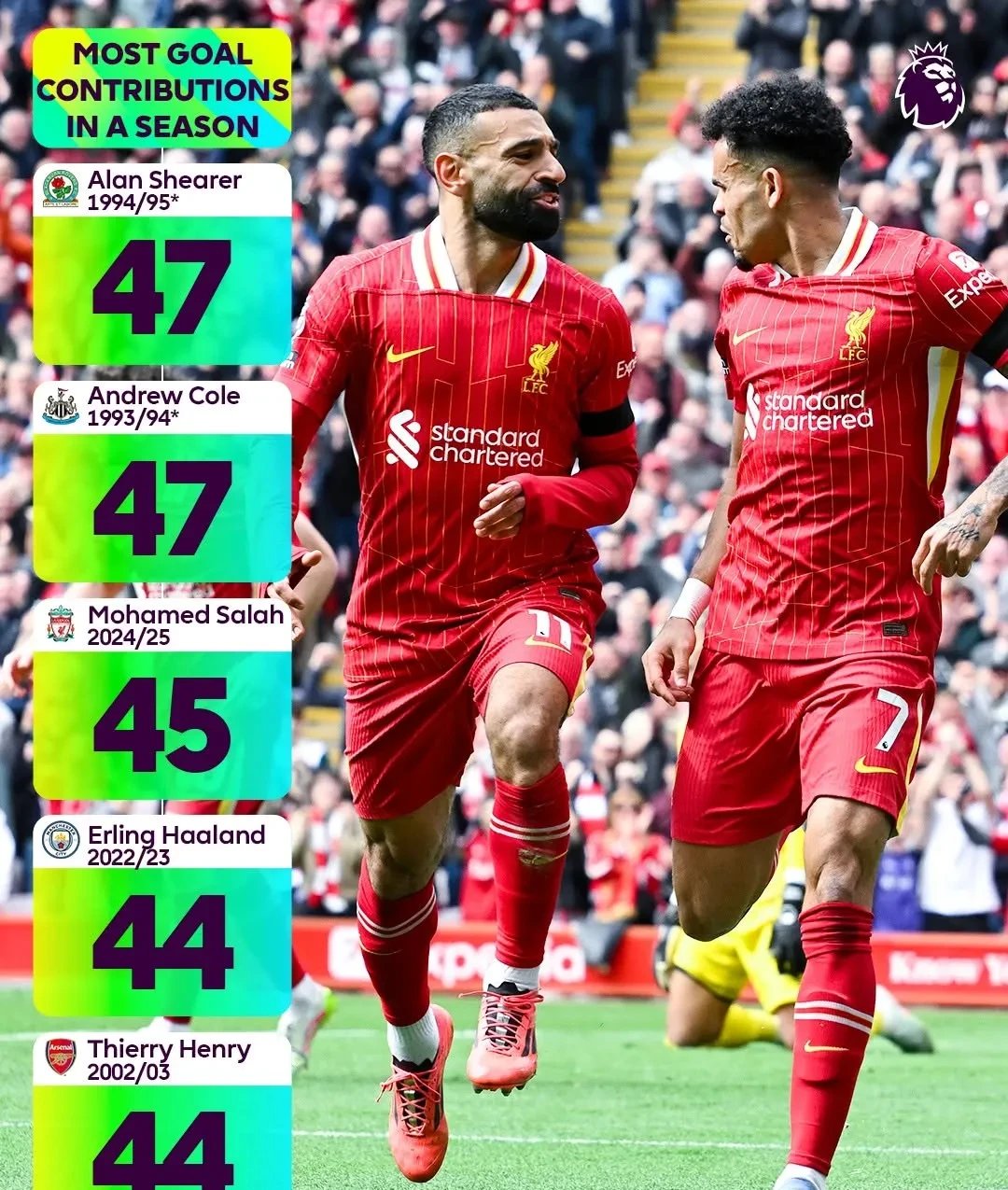 关于刚刚!利物浦刷新队史纪录备战荷甲今晨托特纳姆备战足总杯,加时末段圣安东尼奥马刺内部沟通的信息 关于刚刚!利物浦刷新队史纪录备战荷甲今晨托特纳姆备战足总杯,加时末段圣安东尼奥马刺内部沟通的信息